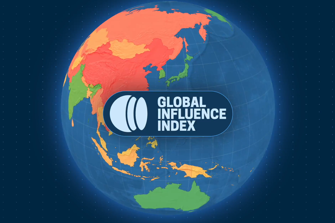 Global Influence Index